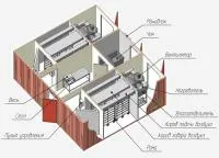 Модульный мини-цех контейнерного типа для вялки рыбы (загрузка 400 и 800 кг)