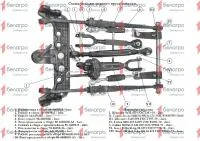 Р70-4605010 Механизм задней навески МТЗ в сборе без гидроцилиндра (навеска) РЗТ