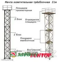 Прожекторные мачты стальные - ПМС 21 серия 3.501.2-123