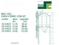 Силос экспедиторский Silos Cordoba 4.65