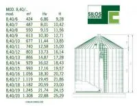 Силос с плоским дном Silos Cordoba 8.40