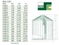 Силос с плоским дном Silos Cordoba 4.58