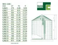 Силос с плоским дном Silos Cordoba 6.88