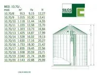 Силос с плоским дном Silos Cordoba 10.70