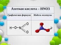 Азотная кислота